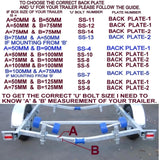 2 -HOLE BACKPLATE WITH M12 'U' BOLTS TO CLAMP ANY BOX SIZE