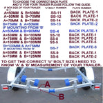 POLYURETHANE KEEL ROLLER  WITH 19MM HEX BOLT, 'C' BBACKET & END CAPS FOR BOATS