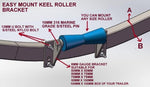 KEEL ROLLER JUMBO SIZE POLYURETHANE  & POLYETHYLENE ROLLER - NON MARKING