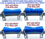 KEEL POLYETHYLENE ROLLER WITH 3-HOLE BRACKET, 'U' BOLTS & 16MM SHAFT TO SUIT