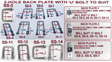 2 -HOLE BACKPLATE WITH M12 'U' BOLTS TO CLAMP ANY BOX SIZE