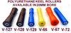 KEEL ROLLERS-300MM POLYURETHANE KEEL ROLLER WITH 3-HOLE BRACKET + 19MM SHAFT.