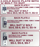 2 -HOLE BACKPLATE WITH M12 'U' BOLTS TO CLAMP ANY BOX SIZE