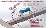 Keel Roller Super Heavy-Duty 3 Hole Bracket For Boat Trailers With 16mm Shaft.