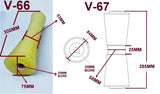 KEEL-300MM ROLLERS WITH SUPER HEAVY-DUTY WITH 3 HOLE BRACKET WITH 19MM SHAFT.